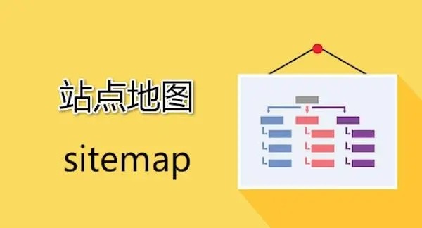 sitemap需要每天都提交吗